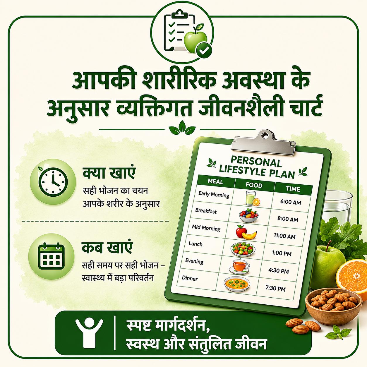व्यक्तिगत जीवनशैली चार्ट